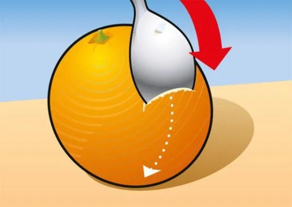 6 способов быстро почистить апельсин. Как почистить апельсин быстро. 2