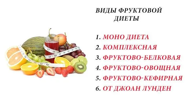 Виды фруктовых диет