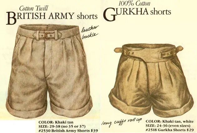 Джинсовые и другие женские шорты бермуды. Как называются шорты до колен широкие женские. 11