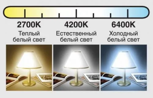 Светодиодные лампы теплый желтый свет. Cветодиодные лампы: теплый свет или холодный, чем отличаются