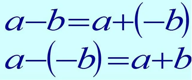 Сложение и вычитание отрицательных и положительных чисел - правило, формулы и примеры