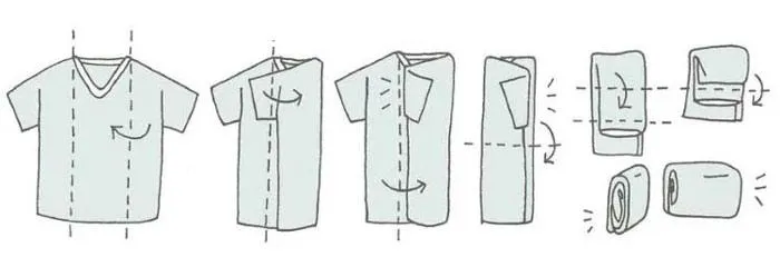 Метод складывания футболки 