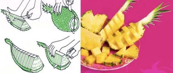 Как почистить ананас. Как правильно резать ананас. 14