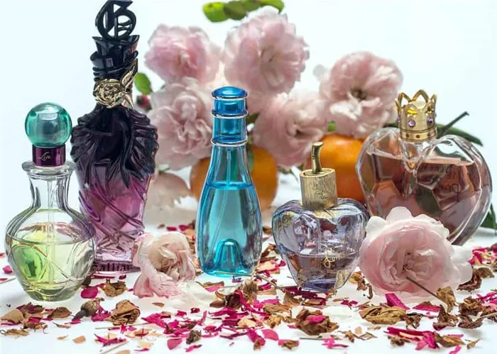 8 Основных типов ароматов в парфюмерии