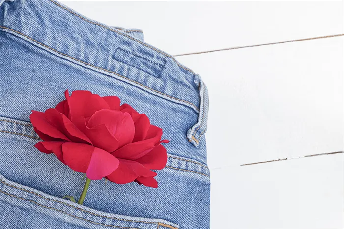 Все, что нужно знать про женские джинсы с высокой талией зимой 2020–2021. Как носить джинсы с высокой талией. 2