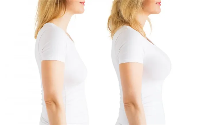 Факты о женской груди, как выглядит 3 размер бюста. Бюст это какая часть тела у женщин. 3