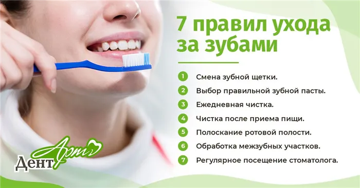 7 правил ухода за зубами