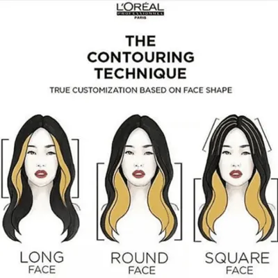 Контуринг волос: обзор техники окрашивания. Как покрасить пряди у лица. 4