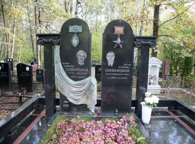 Антон Петрович Данилицкий могила