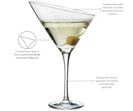 Из каких бокалов пьют мартини: фото и разновидности. Как называется бокал для мартини. 23