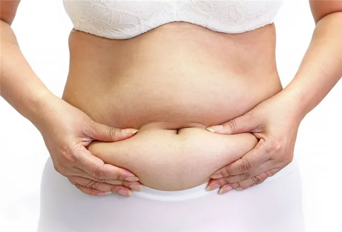 Ожирение в постменопаузе