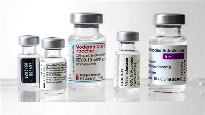 COVID-19: вакцины и противопоказания. Какие вакцины сейчас делают от ковида. 2