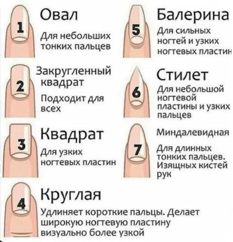 Полезные советы для выбора подходящей формы ногтя