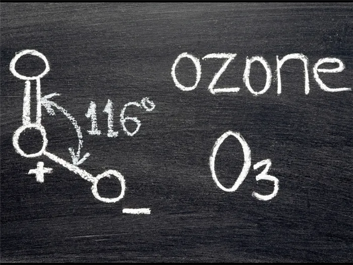 ТОП-14 лучших бытовых озонаторов на 2022 год. Что такое озонатор воздуха. 2