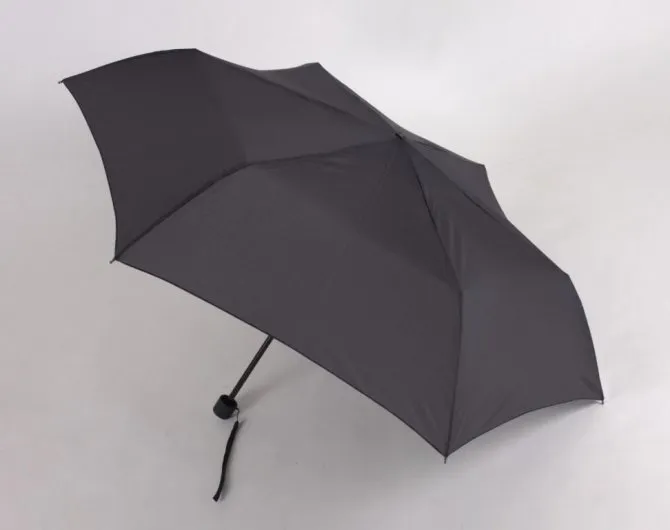 18 лучших производителей зонтов. Какие зонты самые прочные и надежные. 16