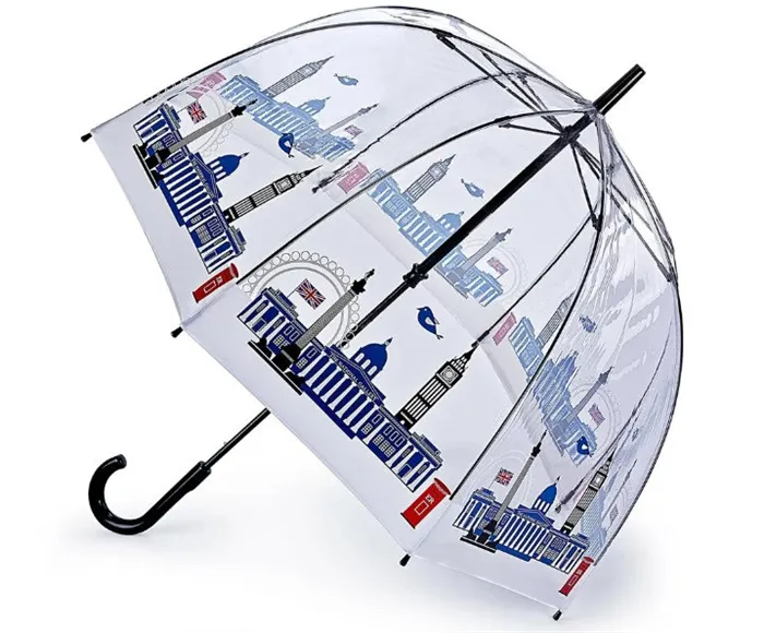 18 лучших производителей зонтов. Какие зонты самые прочные и надежные. 10