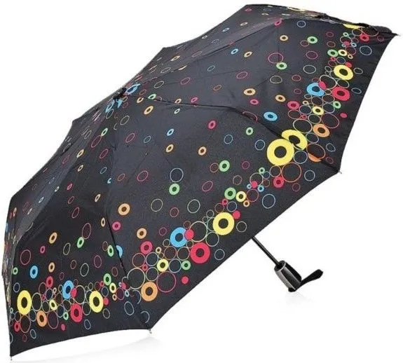 18 лучших производителей зонтов. Какие зонты самые прочные и надежные. 13