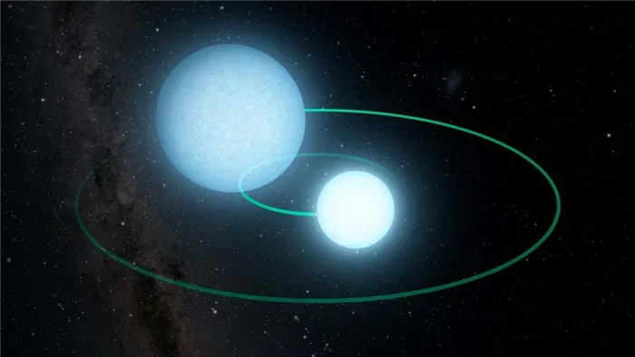 ТОП-10 интересных фактов о нейтронных звездах