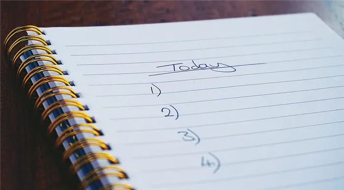 Как планировать свой день: 6 простых шагов к контролю над своим временем