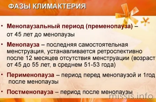 Фазы климактерического периода