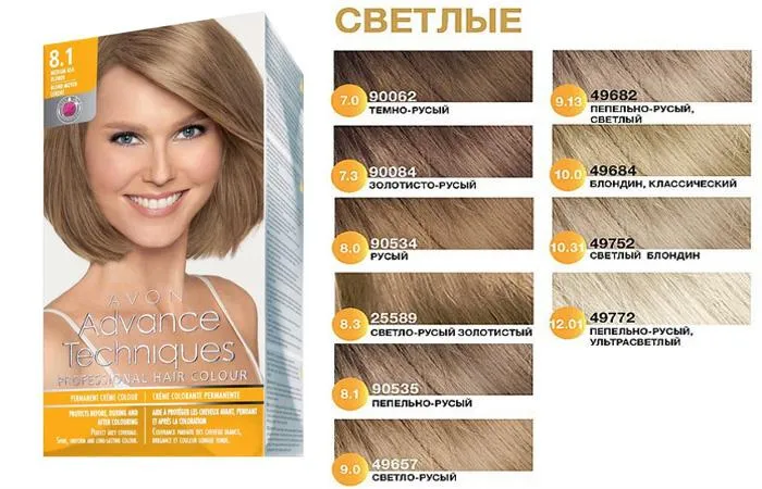 Светлые краски для волос: модные оттенки, какую фирму выбрать. Краски для волос светлые оттенки какая лучше. 11