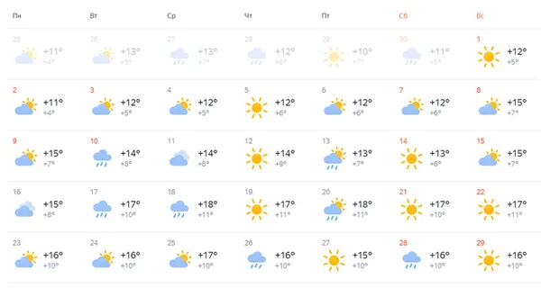 Санкт-Петербург в мае: погода и что посмотреть на майские 2023. Что посмотреть в питере в мае. 3