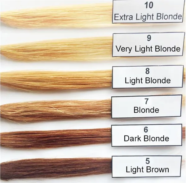 уровни осветления волос
