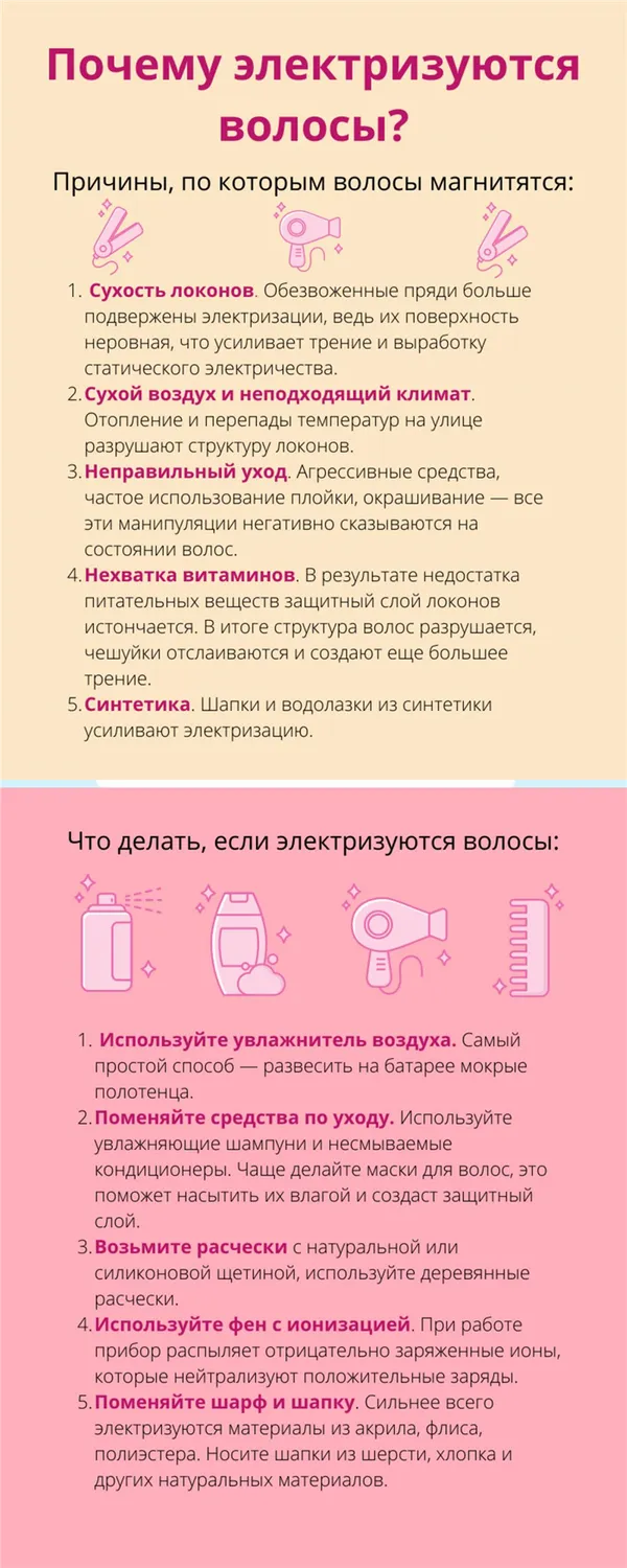 Инфографика об электризации волос