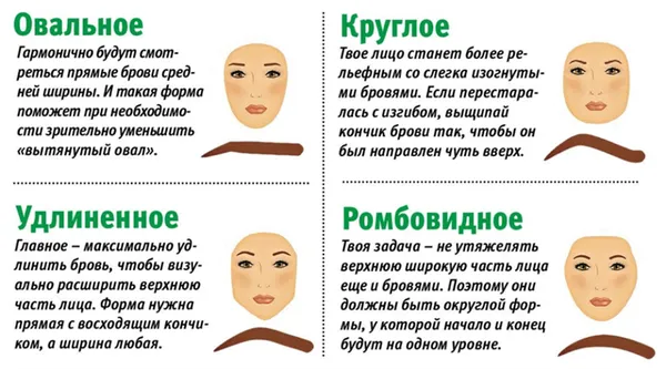 Как делают перманентный макияж бровей
