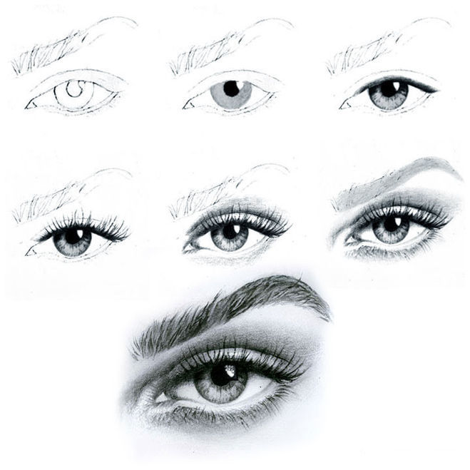 Как нарисовать глаза поэтапно карандашом; простые и понятные мастер-классы для начинающих 18