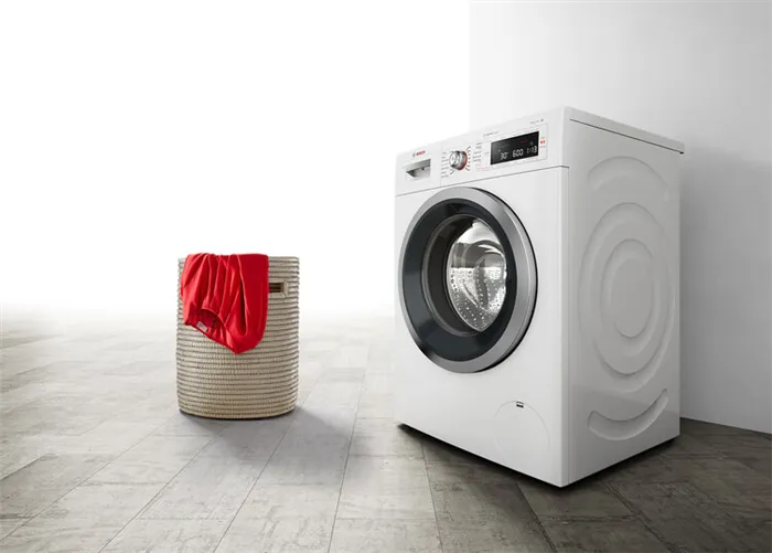 Лучшие стиральные машины Bosch в 2021 году. Какая стиральная машина бош лучшая 28