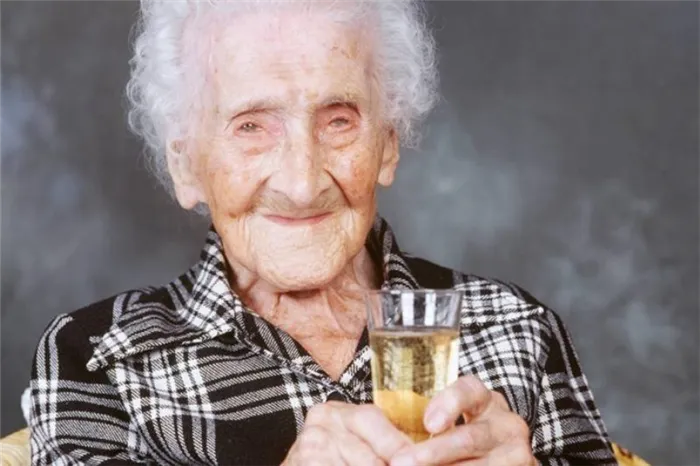 Долгожители планеты: самый старый человек в мире. Сколько максимум прожил человек 22