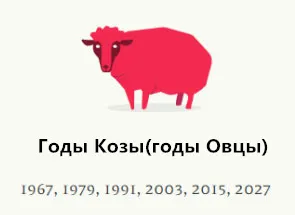 Год Козы(Овцы) -2015,2003,1991,1979 год какой Козы(Овцы),год козы характер. Год барана какие года. 12