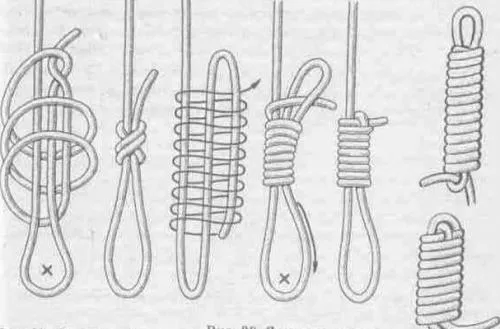 Стильные идеи как завязать шнурки на кофте. Как завязывать кофту на плечах. 16